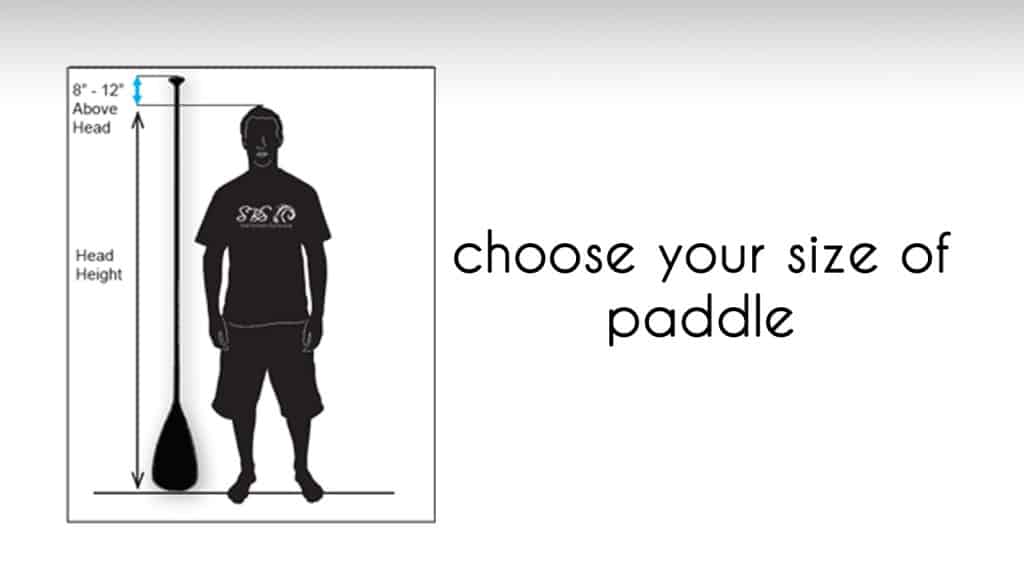 choose-your-size-of-paddle1-1024x576